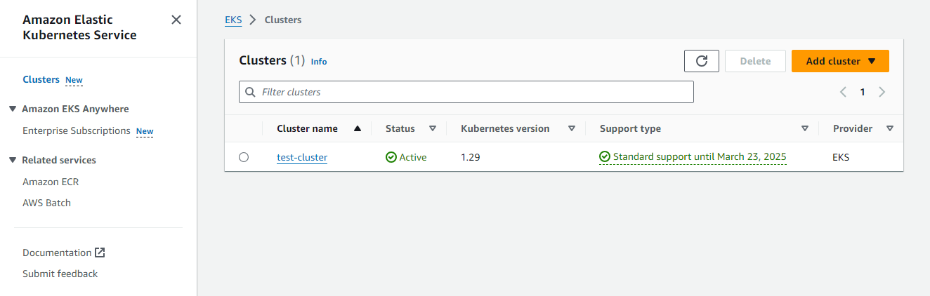 EKS Cluster on AWS Console