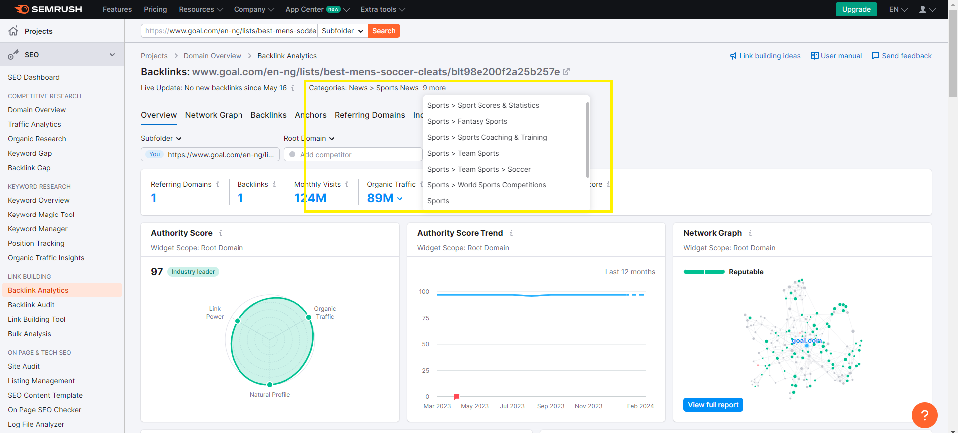 Relevance of site linking to you